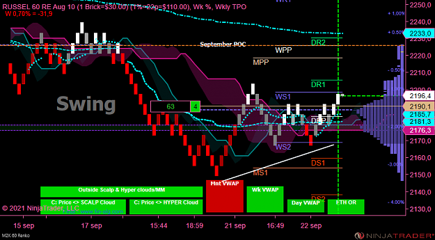 Click to Enlarge

Name: RSSL Swing Acc.png
Size: 84 KB