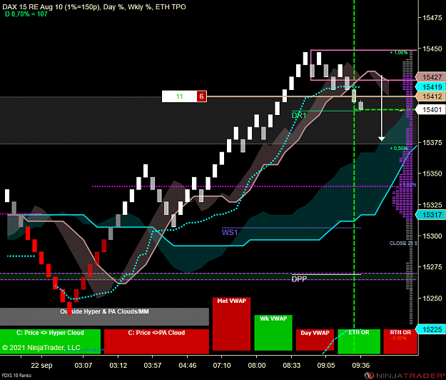 Click to Enlarge

Name: DAX MICRO.png
Size: 80 KB