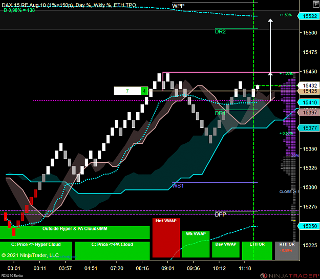 Click to Enlarge

Name: DAX MICRO.png
Size: 85 KB