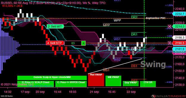 Click to Enlarge

Name: RSSL Swing Acc.png
Size: 82 KB