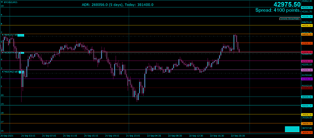 Click to Enlarge

Name: BTCUSDM15.png
Size: 60 KB