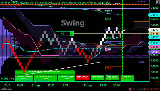 Click to Enlarge

Name: DOW Swing acc.png
Size: 79 KB