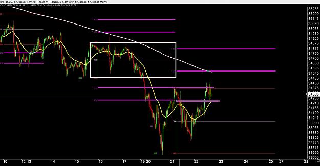 Click to Enlarge

Name: 6 gbp weekly.jpg
Size: 251 KB