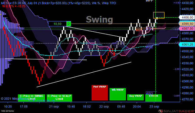 Click to Enlarge

Name: ES Swing Acc.png
Size: 95 KB