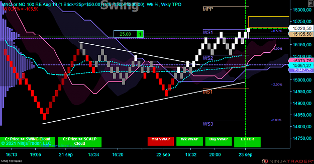 Click to Enlarge

Name: X NQ Swing acc.PNG
Size: 85 KB