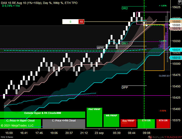 Click to Enlarge

Name: FDXS 12-21 (10 Renko) 2021_09_23 (09_08_56).png
Size: 78 KB