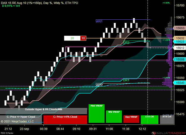 Click to Enlarge

Name: DAX MICRO.png
Size: 78 KB