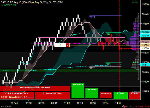 Click to Enlarge

Name: DAX MICRO.png
Size: 79 KB