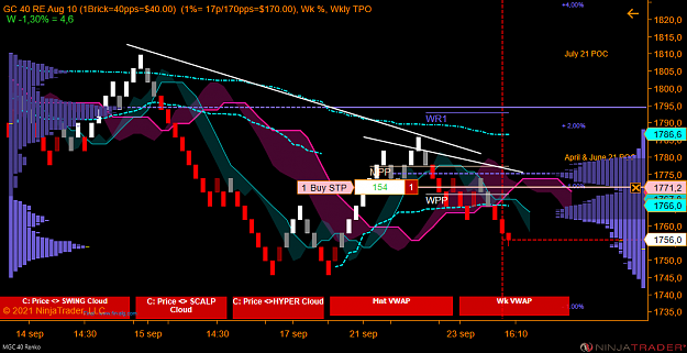 Click to Enlarge

Name: MGC 12-21 (40 Renko) 2021_09_23 (15_09_56).png
Size: 83 KB