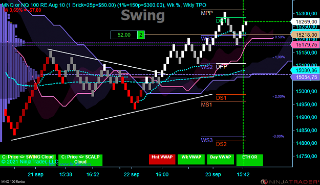 Click to Enlarge

Name: X NQ Swing acc.PNG
Size: 80 KB