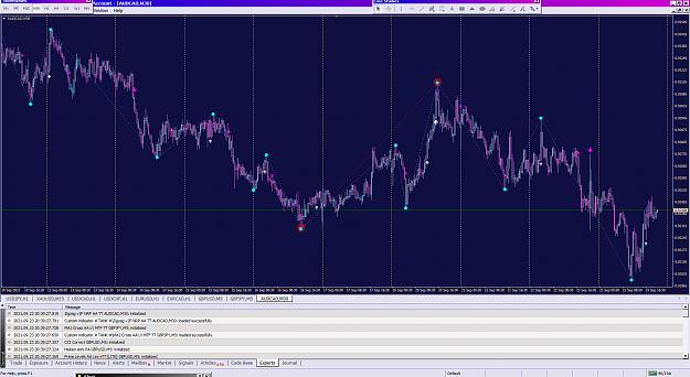 Click to Enlarge

Name: aCAD_23-09-2021_Zigzag v2F.png
Size: 68 KB