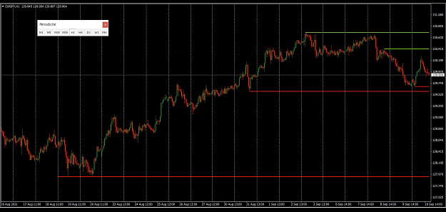 Click to Enlarge

Name: sr significant liq zone 2.png
Size: 580 KB