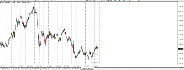 Click to Enlarge

Name: sr significant liq zone 4.png
Size: 62 KB