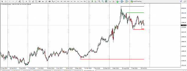 Click to Enlarge

Name: sr significant liq zone 7.png
Size: 75 KB
