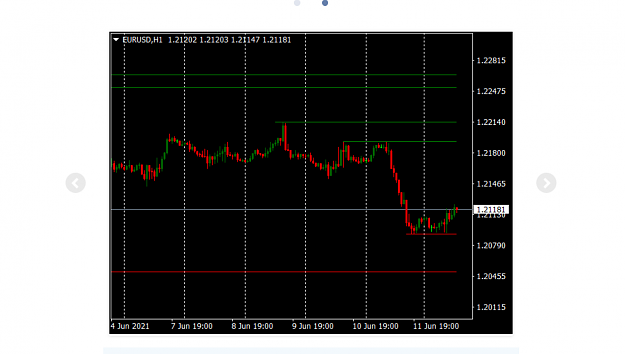 Click to Enlarge

Name: sr significant liq zone.png
Size: 59 KB