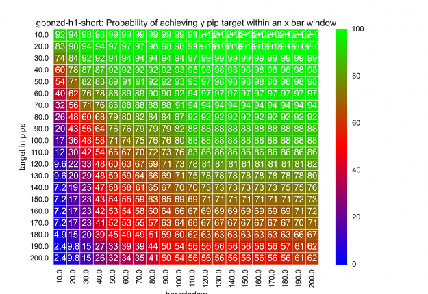 Click to Enlarge

Name: heatmap of forex study.png
Size: 533 KB