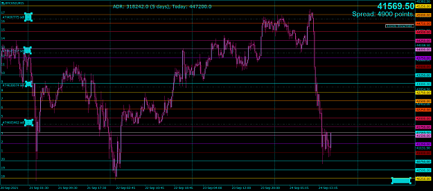 Click to Enlarge

Name: BTCUSDM15.png
Size: 85 KB
