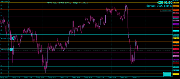 Click to Enlarge

Name: BTCUSDM15.png
Size: 83 KB