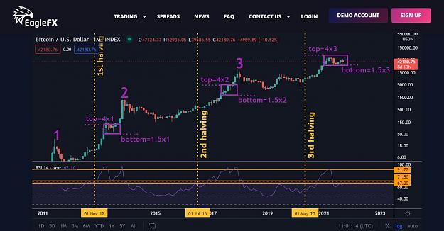 Click to Enlarge

Name: BTC 22092021.jpg
Size: 153 KB