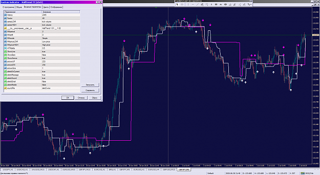 Click to Enlarge

Name: HalfTrend TT [x5v5]_01-07-2020.png
Size: 76 KB