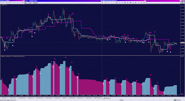 Click to Enlarge

Name: HalfTrend TT [x5v5] sw_03-07-2020.png
Size: 52 KB