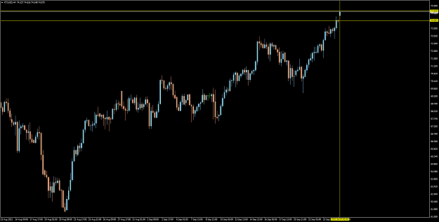 Click to Enlarge

Name: XTIUSDH4.png
Size: 56 KB