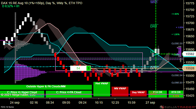 Click to Enlarge

Name: DAX MICRO.png
Size: 68 KB