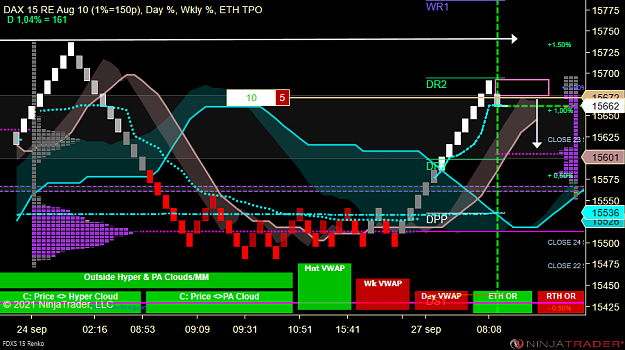 Click to Enlarge

Name: DAX MICRO.png
Size: 76 KB
