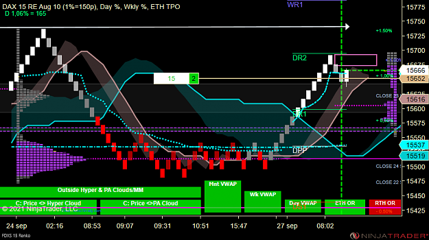 Click to Enlarge

Name: DAX MICRO.png
Size: 75 KB