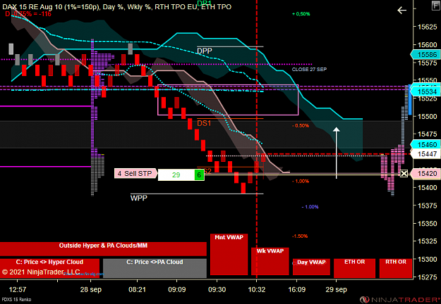 Click to Enlarge

Name: DAX MICRO.png
Size: 77 KB