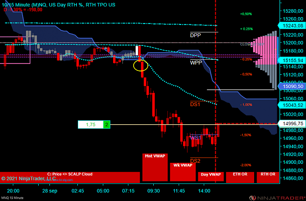 Click to Enlarge

Name: X NQ.png
Size: 64 KB