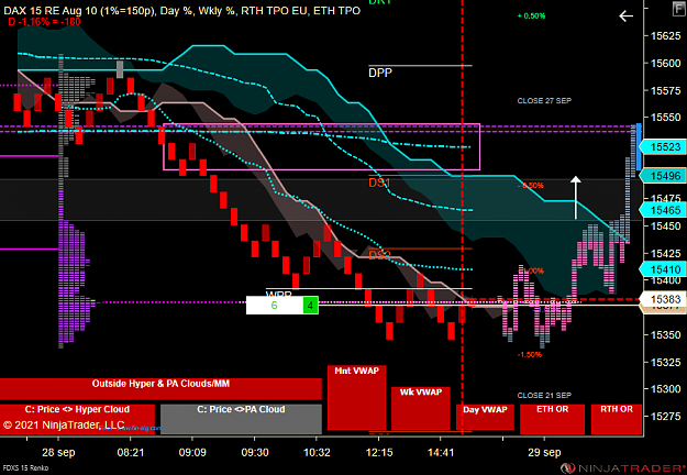 Click to Enlarge

Name: DAX MICRO.png
Size: 79 KB