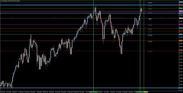 Click to Enlarge

Name: XTIUSDDaily.png
Size: 74 KB