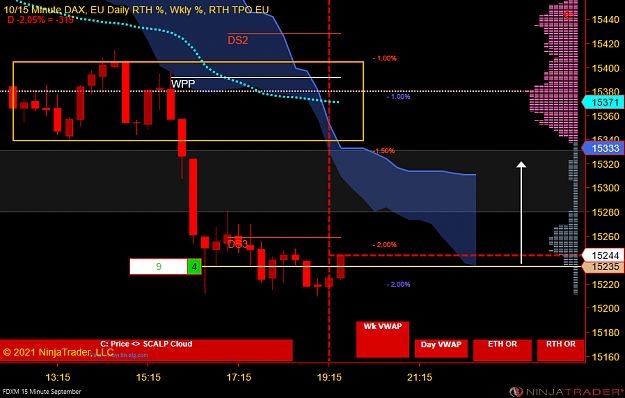 Click to Enlarge

Name: DAX Mini.png
Size: 49 KB
