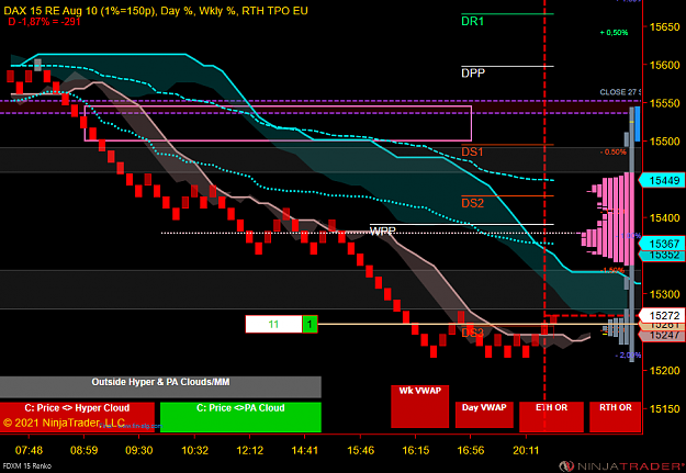 Click to Enlarge

Name: DAX Mini.png
Size: 69 KB