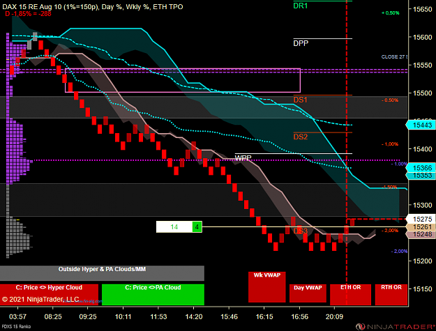 Click to Enlarge

Name: DAX MICRO.png
Size: 77 KB