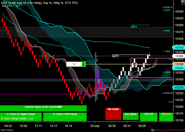 Click to Enlarge

Name: DAX MICRO.png
Size: 82 KB