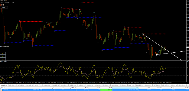 Click to Enlarge

Name: XAUSDH1.png
Size: 71 KB