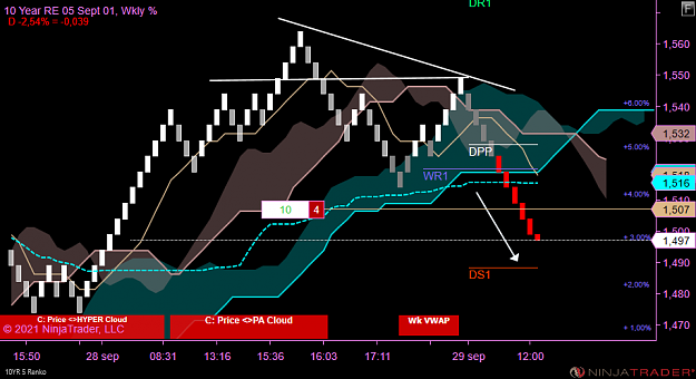 Click to Enlarge

Name: Bond US 10 Y.png
Size: 58 KB