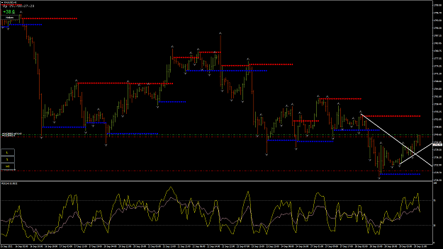 Click to Enlarge

Name: XAUUSDH1.2.png
Size: 79 KB