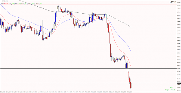 Click to Enlarge

Name: GBPUSD.aH1.png
Size: 61 KB