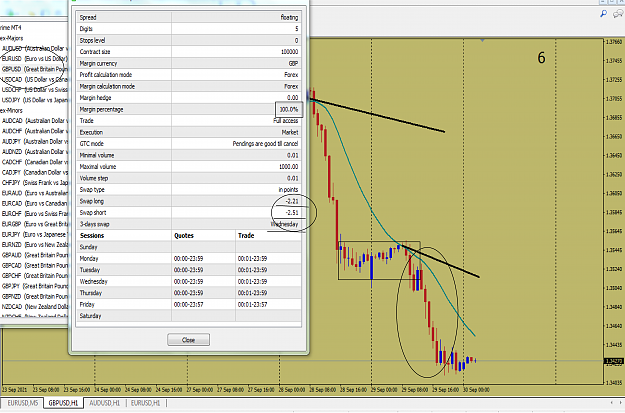 Click to Enlarge

Name: GBPUSD WED false SWAPS.png
Size: 837 KB