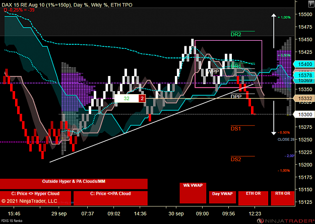 Click to Enlarge

Name: DAX MICRO.png
Size: 93 KB