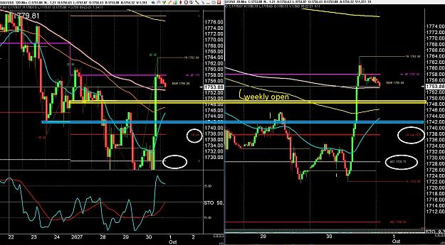Click to Enlarge

Name: 6 gbp weekly.jpg
Size: 511 KB