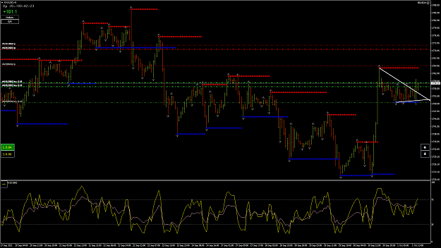 Click to Enlarge

Name: XAUUSD2.png
Size: 88 KB