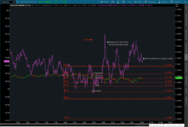 Click to Enlarge

Name: STOPS2021-10-01-TOS_CHARTS.png
Size: 94 KB