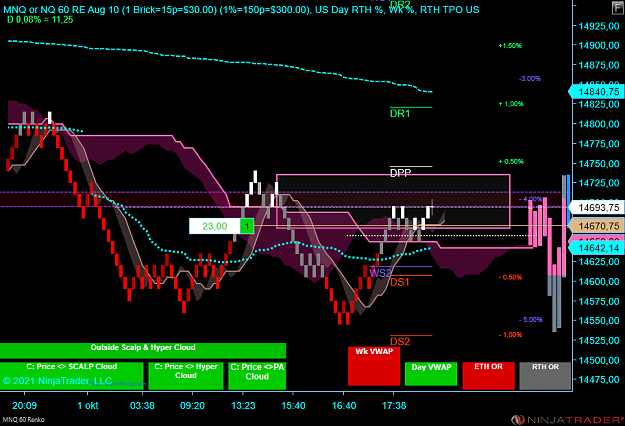 Click to Enlarge

Name: X NQ.png
Size: 79 KB
