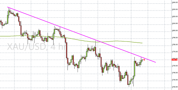 Click to Enlarge

Name: gold-4H.png
Size: 43 KB
