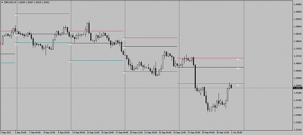 Click to Enlarge

Name: gbpusd-h4-gleneagle-securities-pty weekly.png
Size: 28 KB