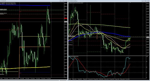 Click to Enlarge

Name: 6 eur monthly.jpg
Size: 403 KB